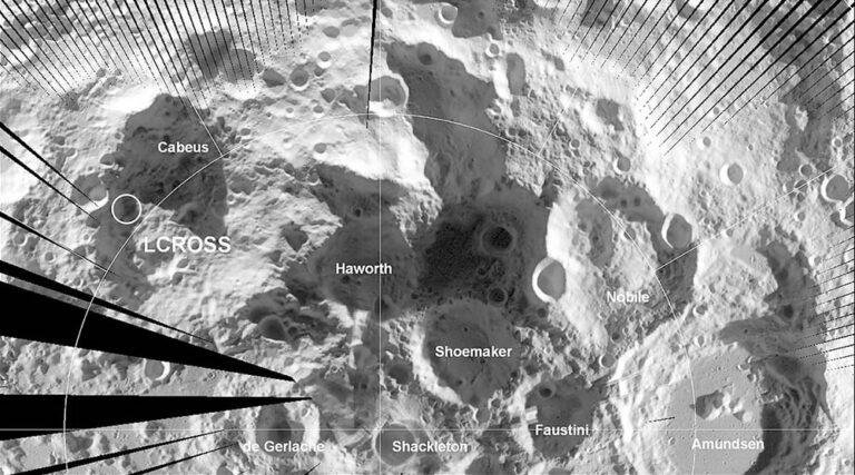 Meet Shackleton Crater: Future Moon Landing Site - Sky & Telescope
