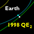 Orbit of asteroid 1998 QE2