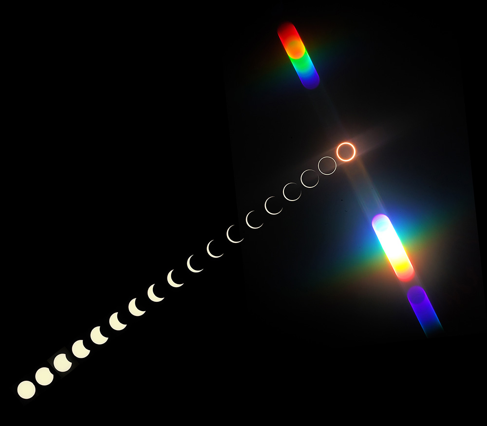 Annular Eclipse - Sky & Telescope