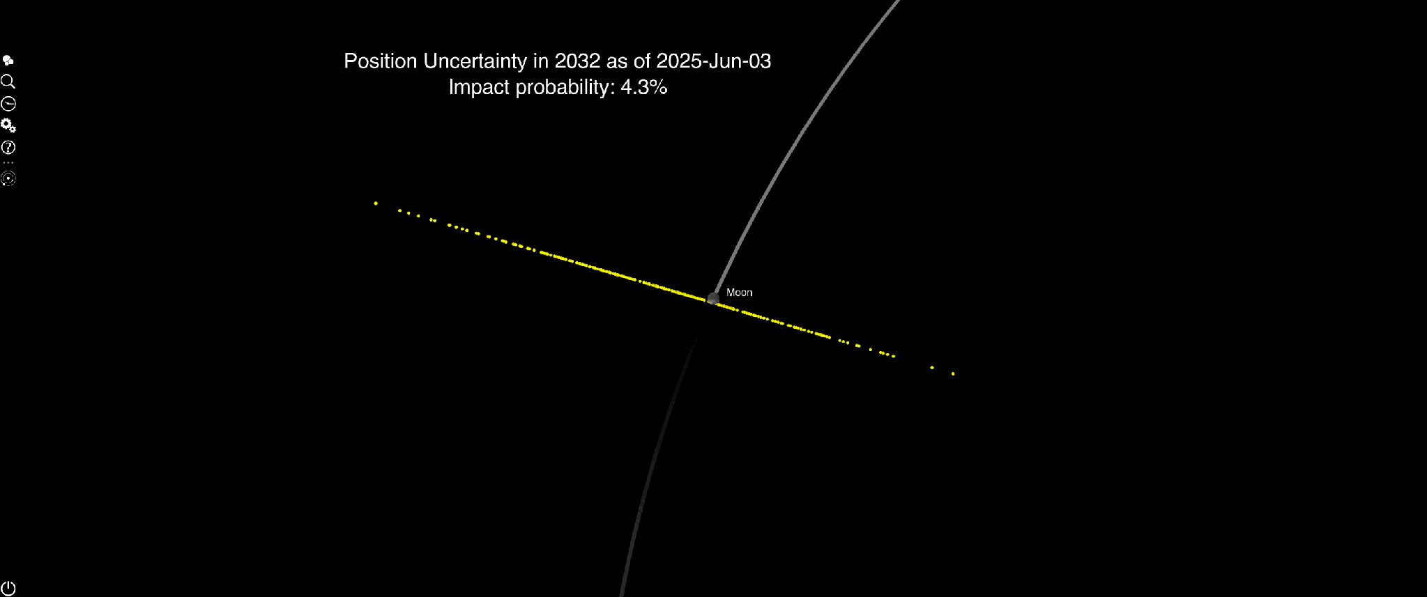 Animation shows how the positional uncertainty of 2024 YR4 changed with the addition of new data