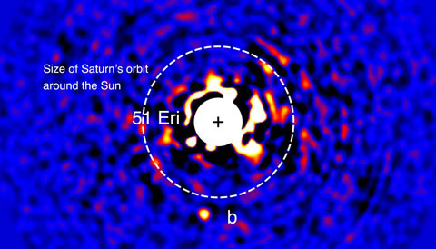 51 Eridani b
