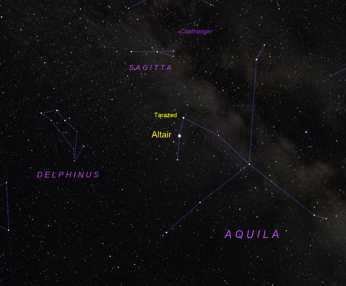 Altair, Tarazed, Aquila, Delphinus, Sagitta, and the Coathanger, with lines and labels.