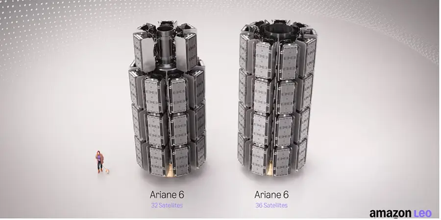 Infographic showing how many Leo satellites various rockets can carry
