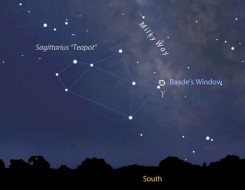 What Can You See Through Baade's Window? - Sky & Telescope