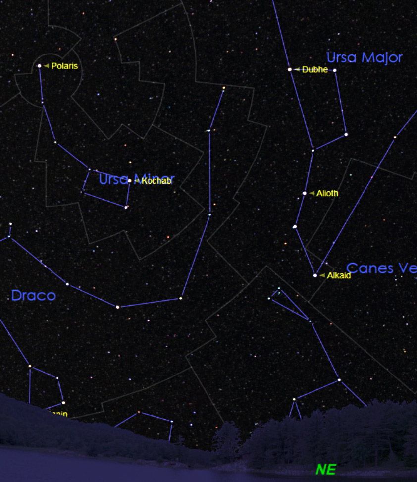 Big and Little Dippers on March evenings