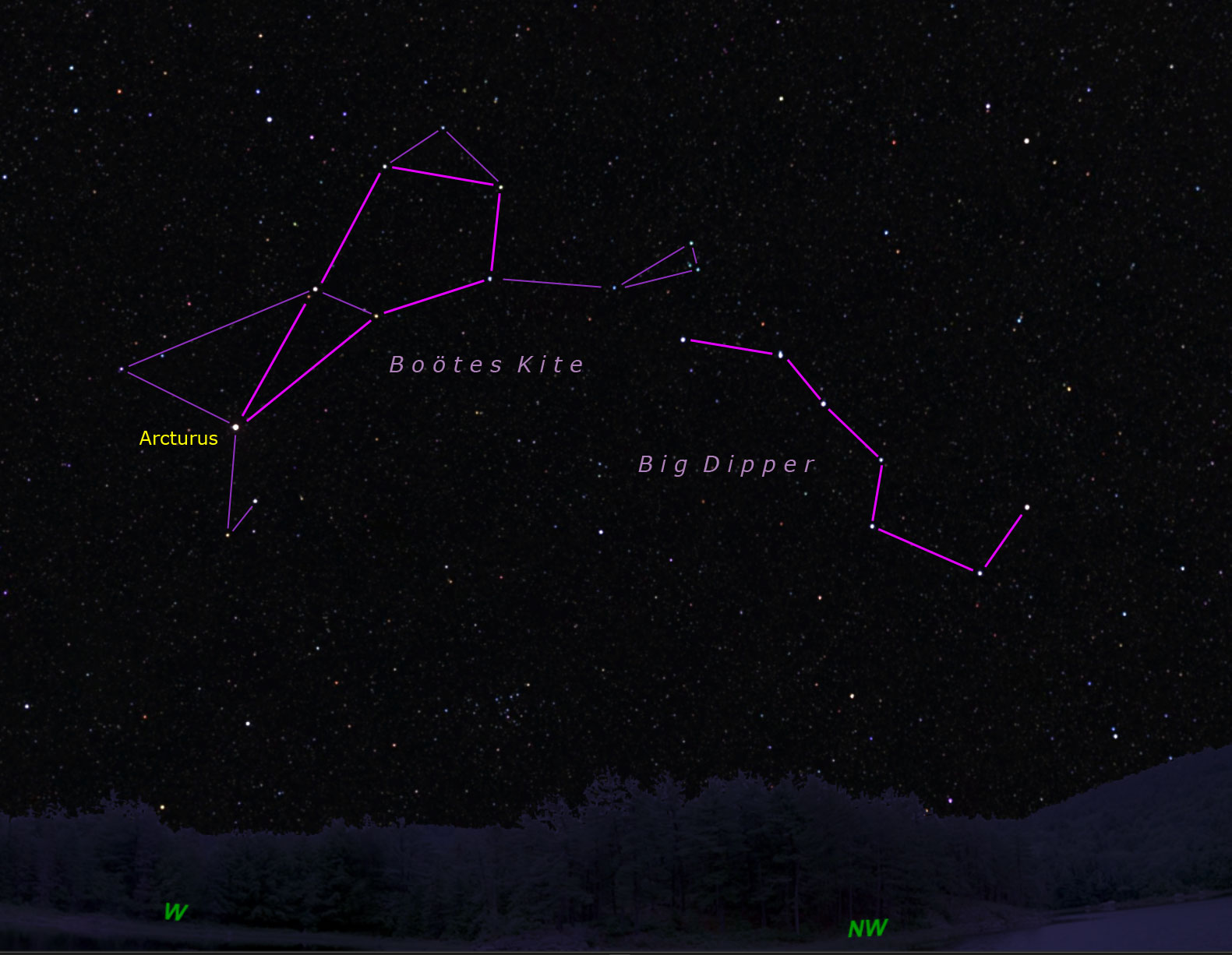 Big-Dipper-and-Bootes_lines-and-labels_looking-WNW-August-evenings image
