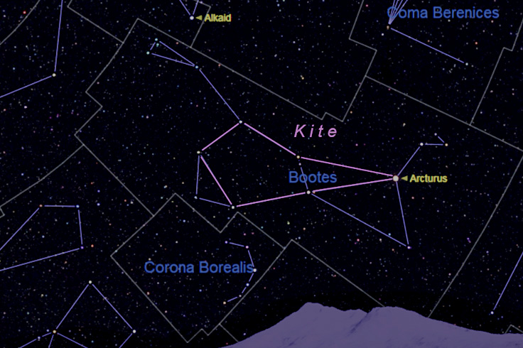 Bootes-Kite-Arcturus-rising_early-April_FEATURED image