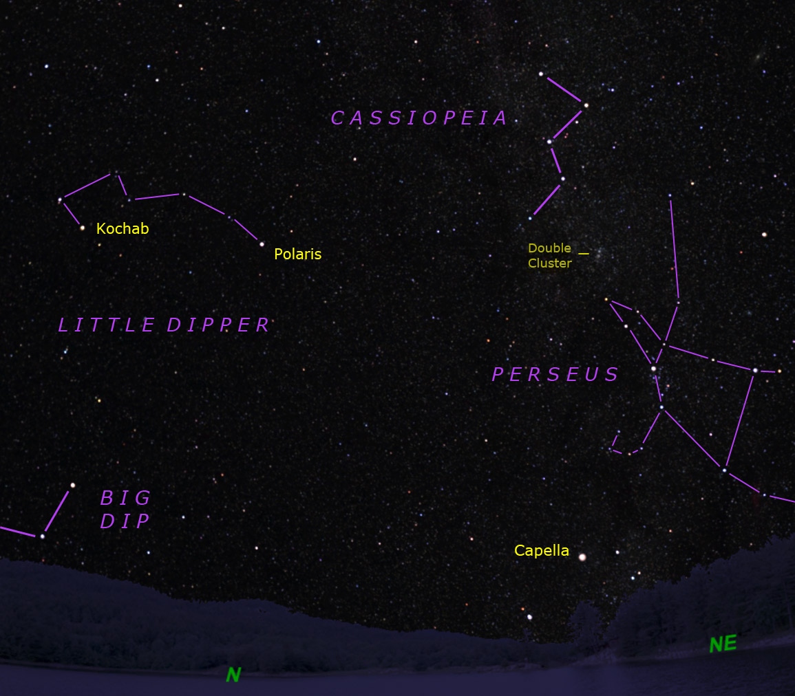 The view across the northeastern to northern sky after dark on October evenings, for mid-northern latitudes.