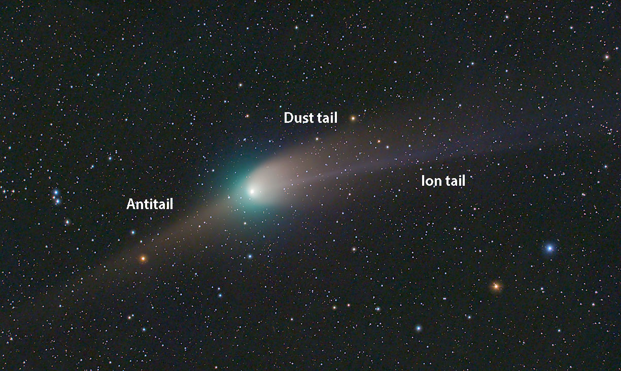 Understanding the Tails of Comet ZTF (C/2022 E3) - Sky & Telescope