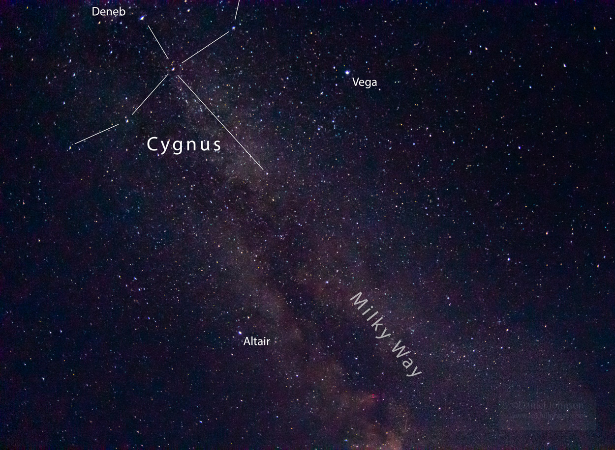 Photo showing the constellation Cygnus the Swan, along with the Summer Triangle stars and the Milky Way galactic plane