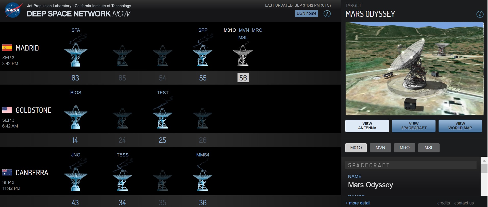 NASA's Deep Space Network Upgraded - Sky & Telescope
