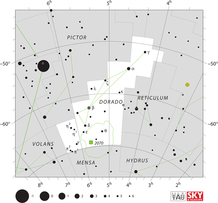 Chart of the Dorado constellation