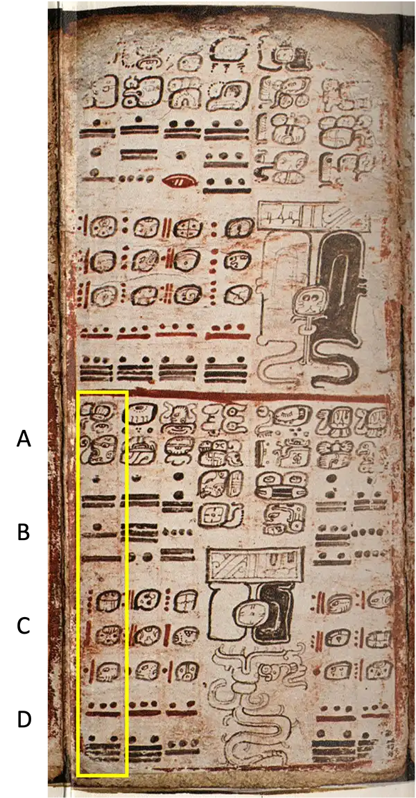 Maya 260-day Calendar Provides Key to Solar Eclipse Predictions