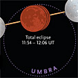 Events during April's lunar eclipse