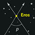 Eros and its parallax