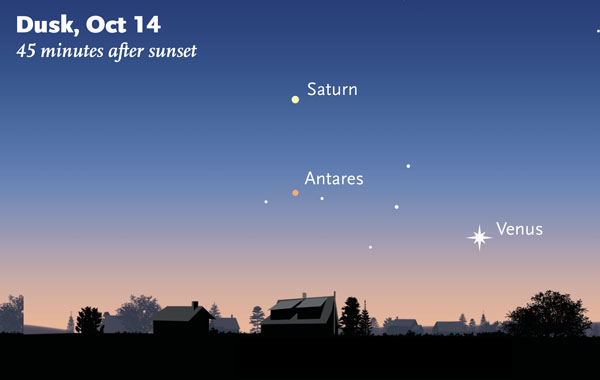 Evening sky toward west in mid-October