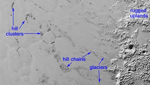 Pluto Ridges The Mystery of Pluto's Floating Hills - Sky & Telescope - Sky & Telescope