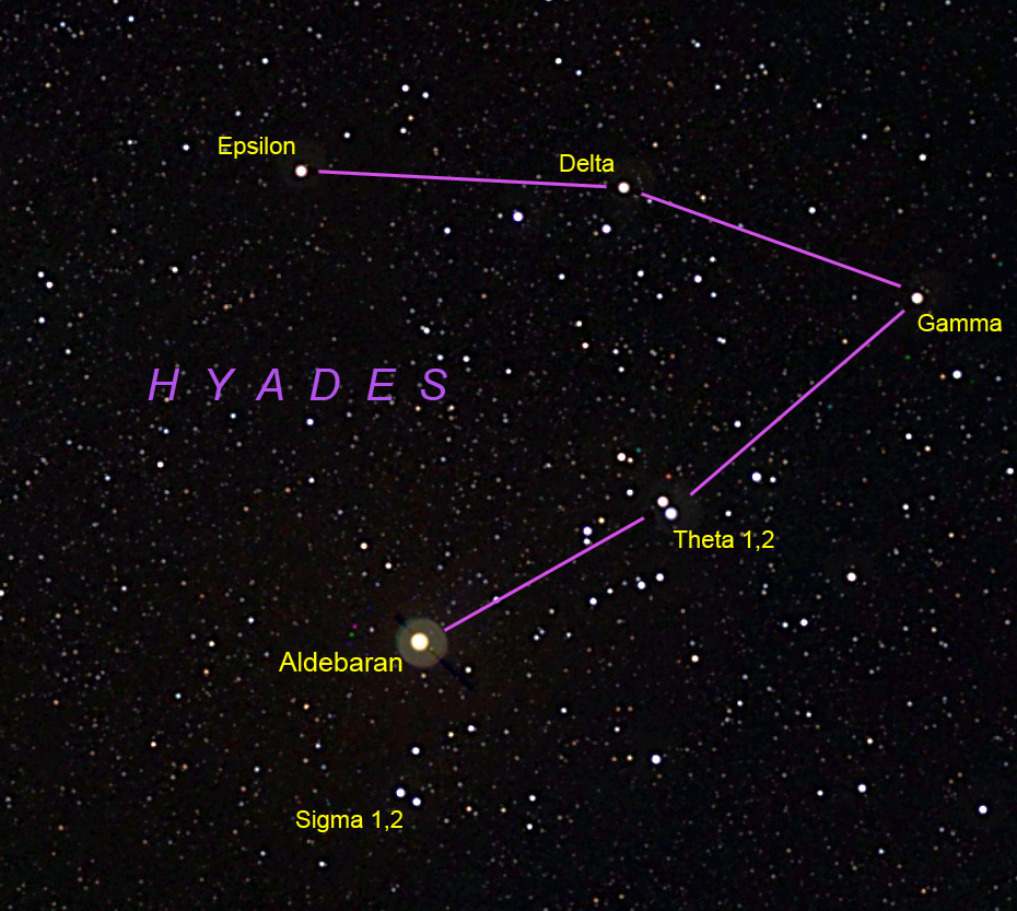 This Week's Sky at a Glance, December 19 – 28 - Sky & Telescope