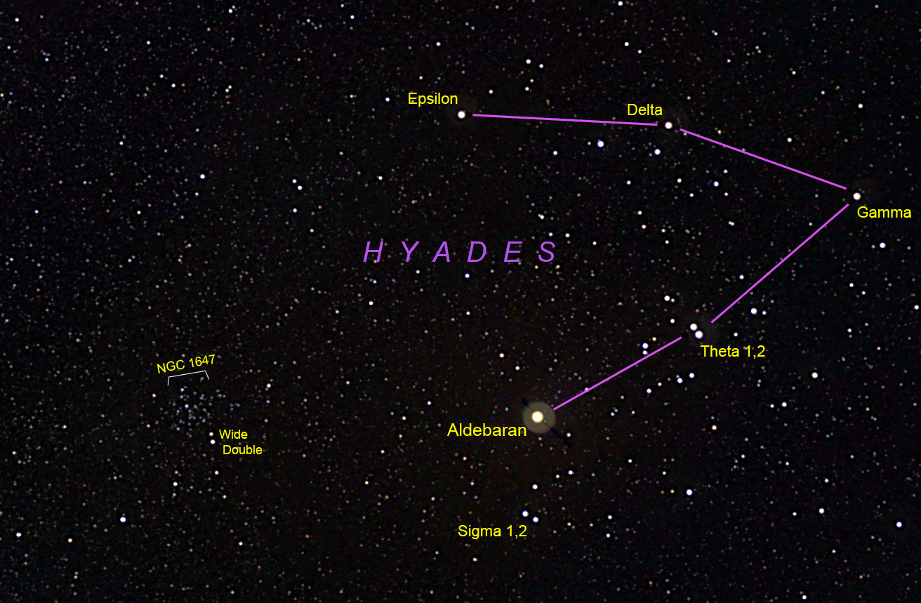 Closeup of Aldebaran and the Hyades, with the faint open cluster NGC 1647 indicated