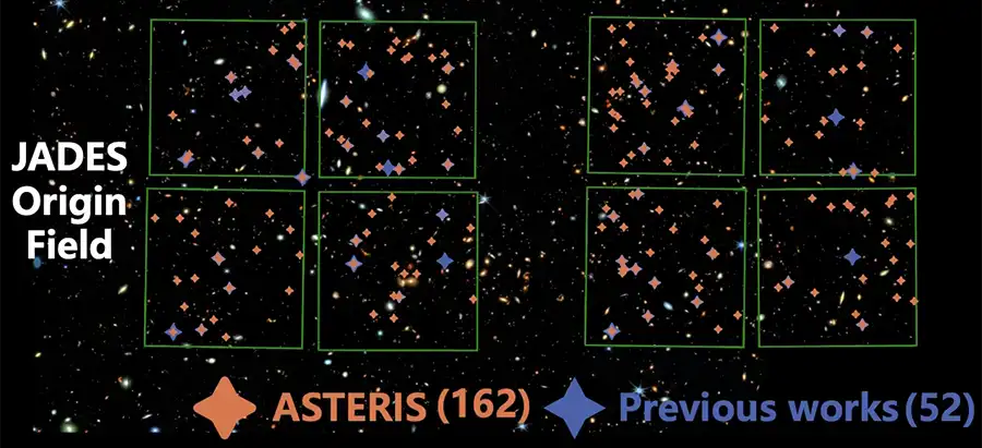 Early galaxies in JADES field
