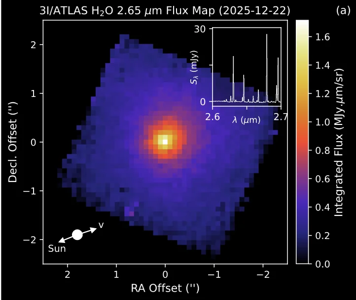Imagem pós-periélio JWST do Cometa 3I/ATLAS