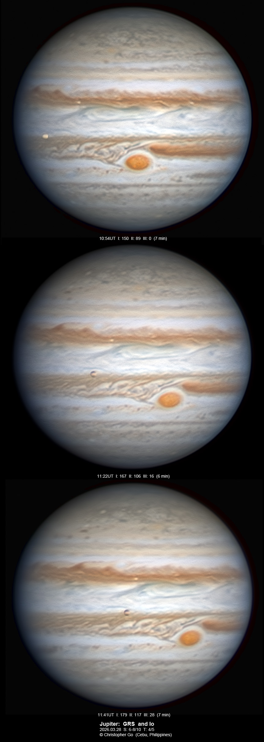 Three images of Jupiter on March 28, 2026, taken about 20 minutes apart, showing Jupiter's fast rotation 