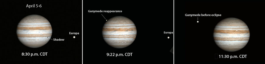Jupiter moon phenomena