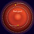 Amazing planets of KIC 05807616