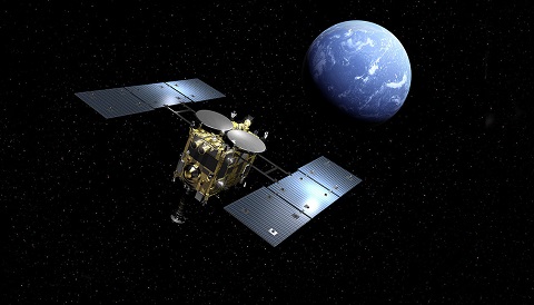 Hayabusa 2