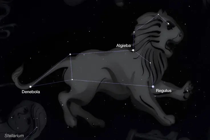 Leo constellation with star names