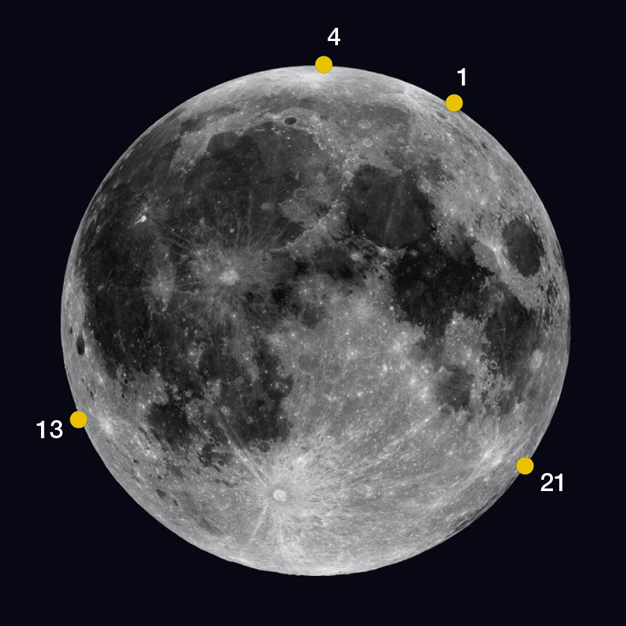Lunar Librations May 2026