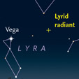 Radiant of the Lyrid meteor shower