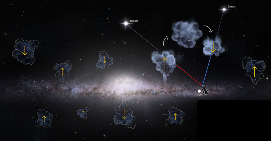 Take a Deep Look into the Milky Way Halo - Sky & Telescope