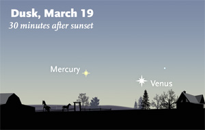 Mercury and Venus in March 2017