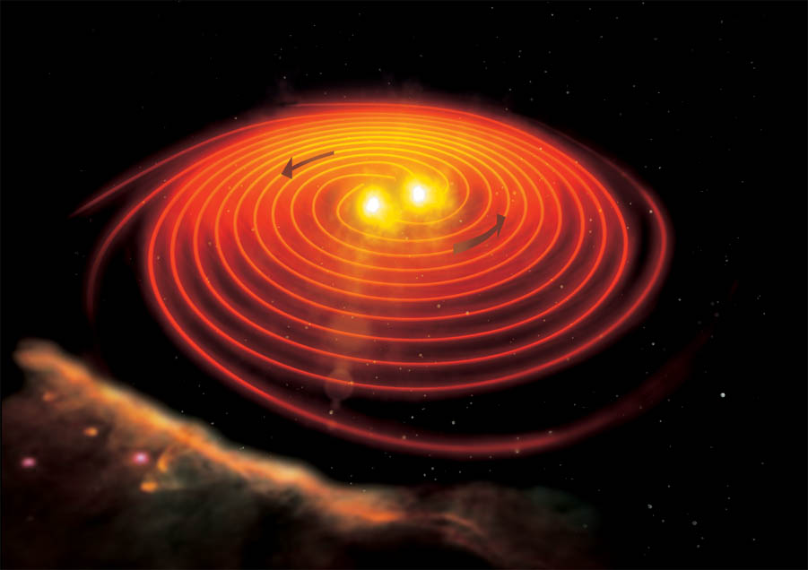 Tight spiral of red with two yellow-white stars in the middle