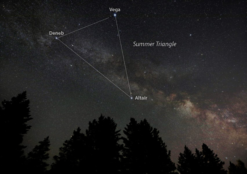 Milky-Way-from-home-dark-night-June-14-2021-A-S-852x600_FEATURED image