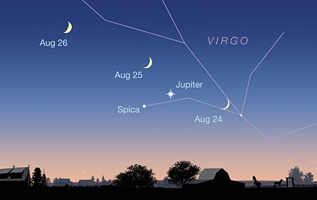 Moon and Jupiter in late August