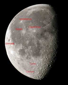 How to See Lunar Craters with the Naked Eye - Sky & Telescope