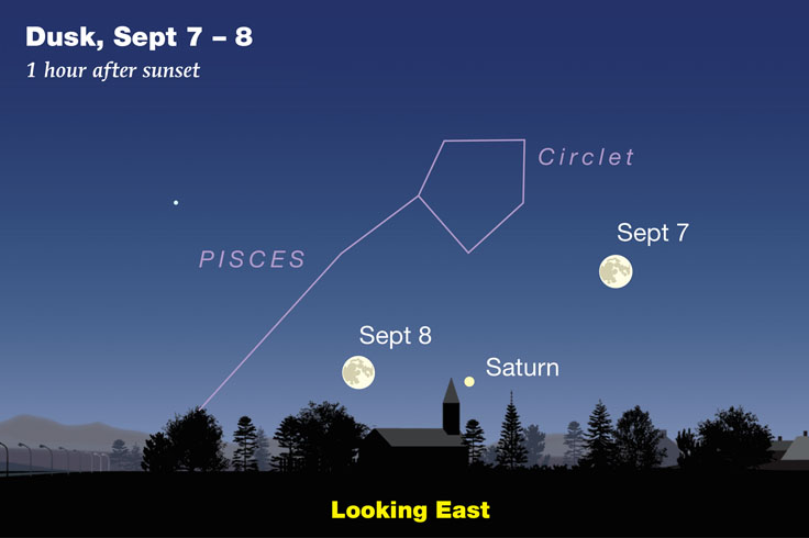 Moon-Saturn-8Sep2025-web image