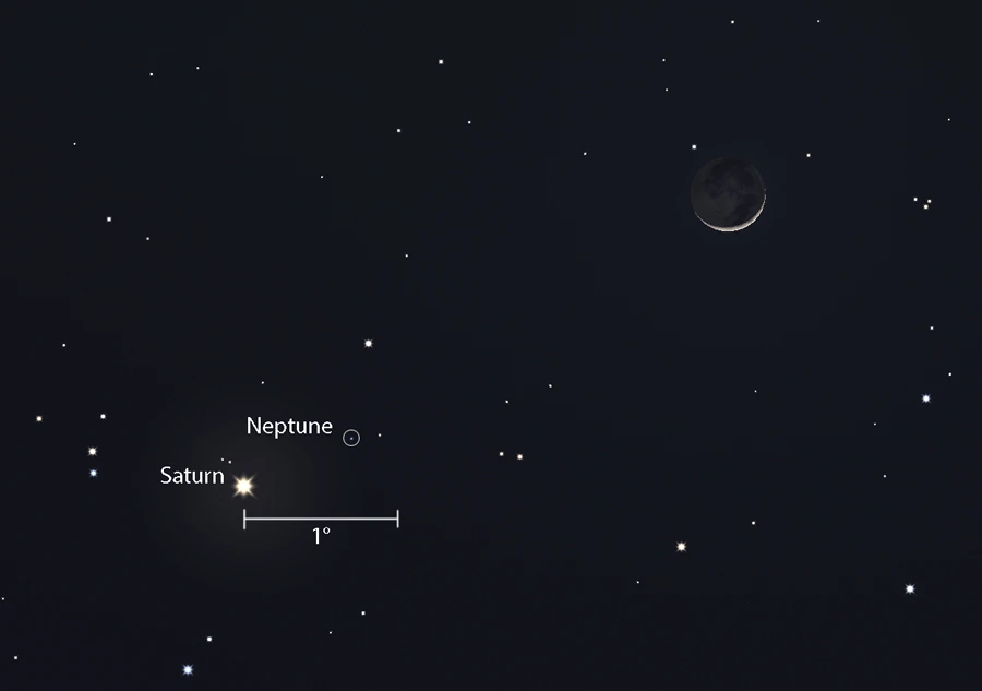 Moon-Neptune-Saturn conjunction Feb. 19, 2026