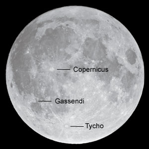 Full Moon