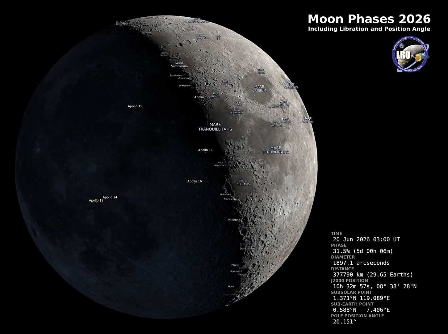 The Moon as it will appear at 10 p.m. EDT June 19, 2026.
