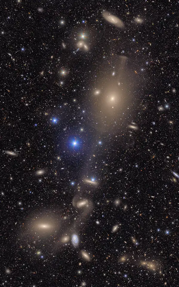 One piece of the Virgo Cluster plus background galaxies