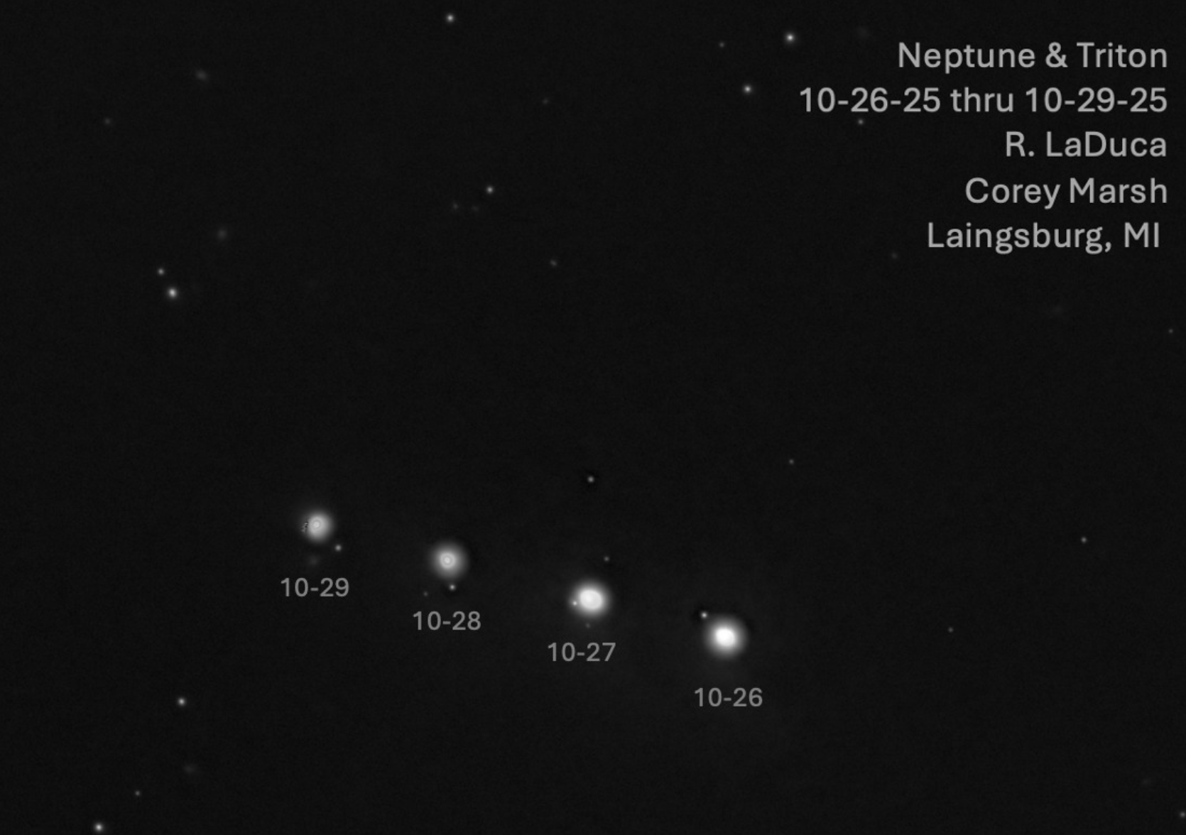 LaDuca and March also took an identical series of Neptune and its one big satellite, Triton, on the same four nights, shown here at a higher magnification. Triton's orbit was inclined 70° from the plane of the sky.