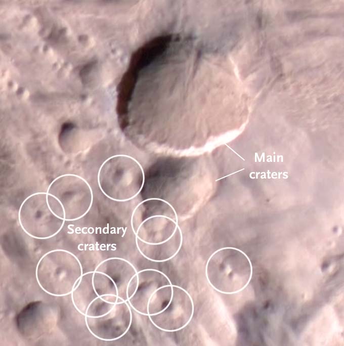 Closeup of Martian double crater