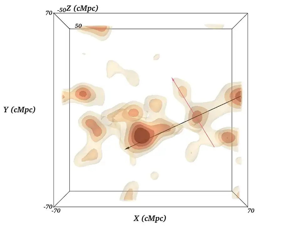ODIN view of the COSMOSz3.1A protocluster