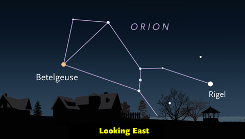 Orion rising