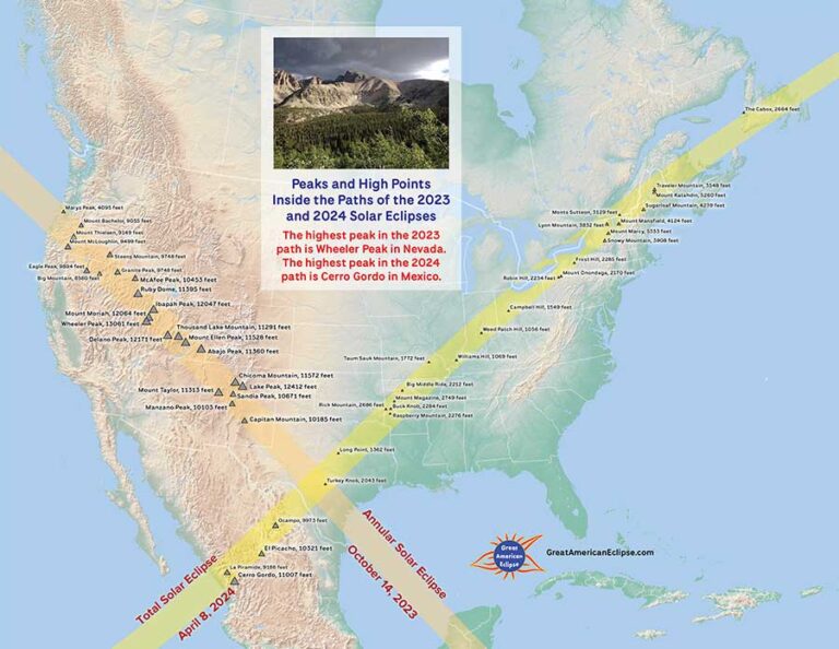 Where to See the Two Great North American Eclipses - Sky & Telescope