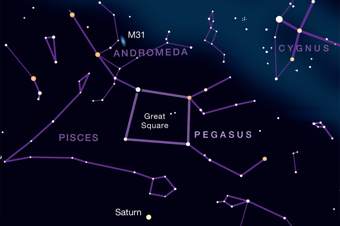 Pegasus Pisces Andromeda