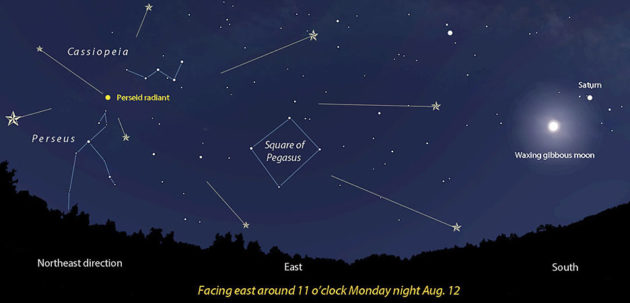 Perseid Prospects, Mornings with Mercury and the Lunar X - Sky & Telescope